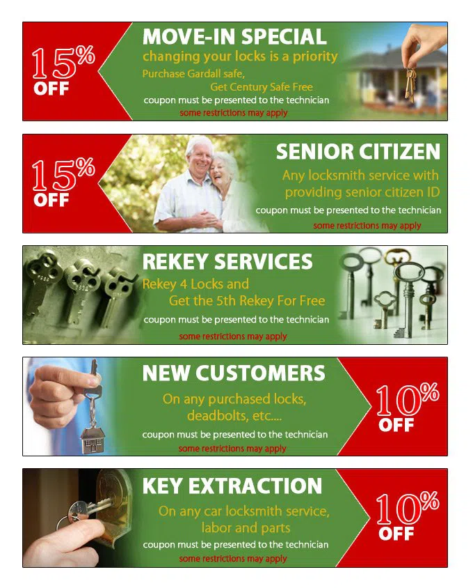 Neighborhood Locksmith Services Louisville, KY 502-667-4960 - coupon-cont-68-25mod